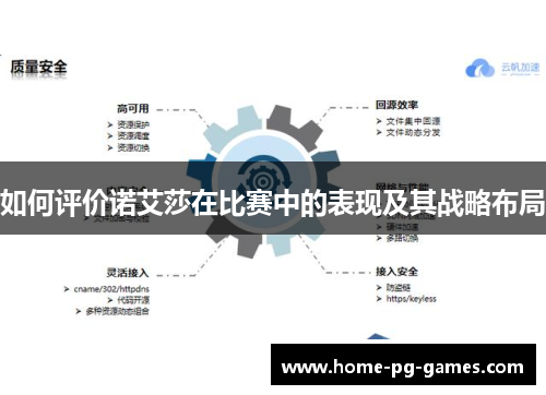 如何评价诺艾莎在比赛中的表现及其战略布局