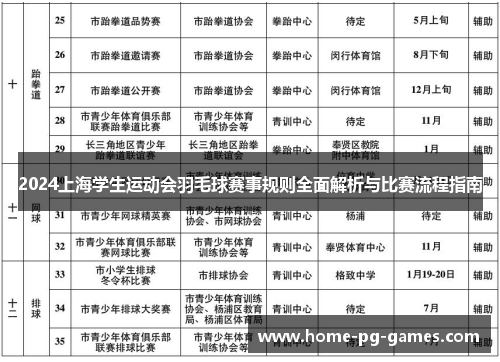 2024上海学生运动会羽毛球赛事规则全面解析与比赛流程指南