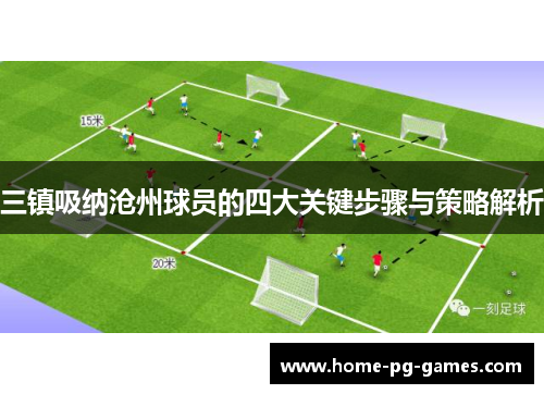 三镇吸纳沧州球员的四大关键步骤与策略解析