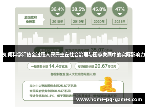 如何科学评估全过程人民民主在社会治理与国家发展中的实际影响力