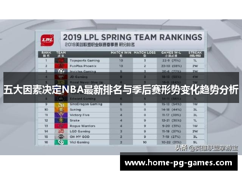 五大因素决定NBA最新排名与季后赛形势变化趋势分析