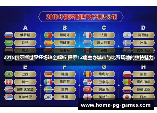 2018俄罗斯世界杯场馆全解析 探索12座主办城市与比赛场地的独特魅力