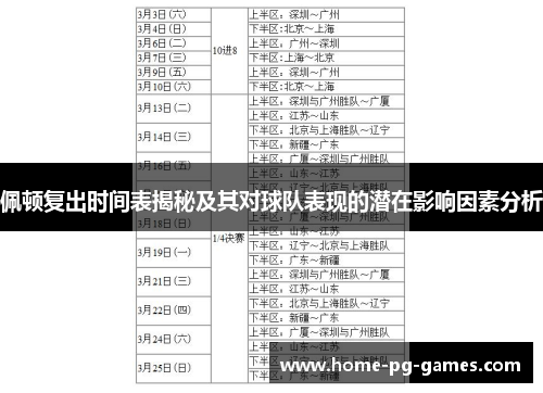 佩顿复出时间表揭秘及其对球队表现的潜在影响因素分析
