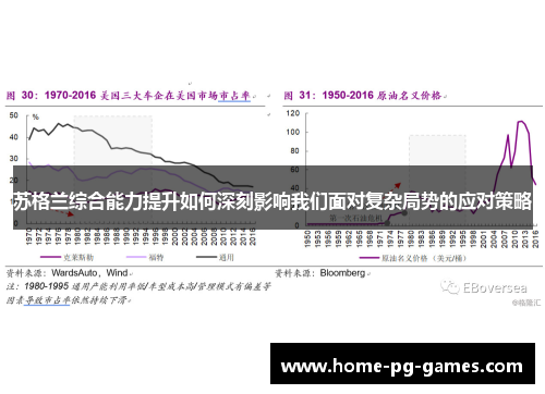 苏格兰综合能力提升如何深刻影响我们面对复杂局势的应对策略