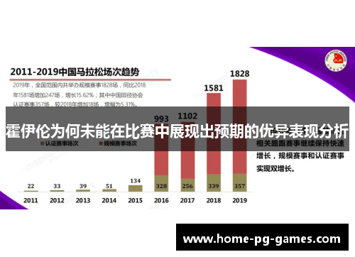 霍伊伦为何未能在比赛中展现出预期的优异表现分析