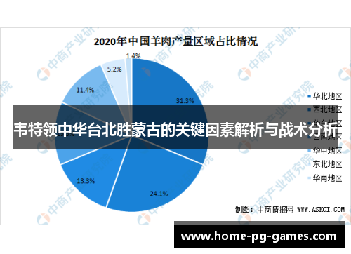 韦特领中华台北胜蒙古的关键因素解析与战术分析