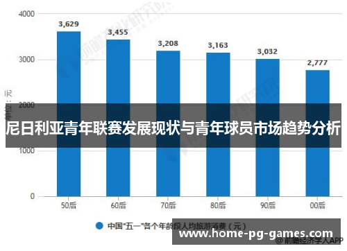 尼日利亚青年联赛发展现状与青年球员市场趋势分析