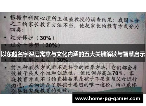 以东超名字深层寓意与文化内涵的五大关键解读与智慧启示 以东超名字深层寓意与文化内涵的五大关键解读与智慧启示