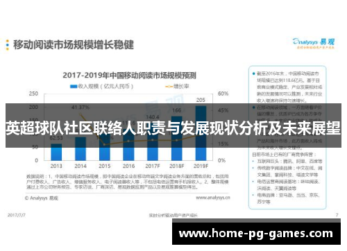 英超球队社区联络人职责与发展现状分析及未来展望 英超球队社区联络人职责与发展现状分析及未来展望