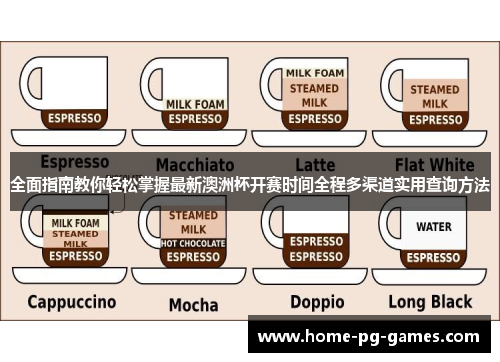 全面指南教你轻松掌握最新澳洲杯开赛时间全程多渠道实用查询方法 全面指南教你轻松掌握最新澳洲杯开赛时间全程多渠道实用查询方法