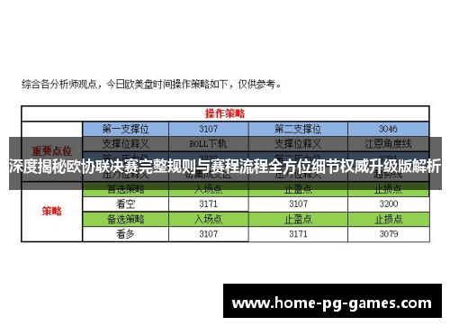 深度揭秘欧协联决赛完整规则与赛程流程全方位细节权威升级版解析