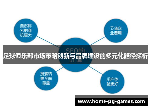 足球俱乐部市场策略创新与品牌建设的多元化路径探析 足球俱乐部市场策略创新与品牌建设的多元化路径探析