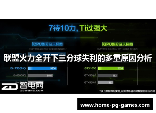 联盟火力全开下三分球失利的多重原因分析