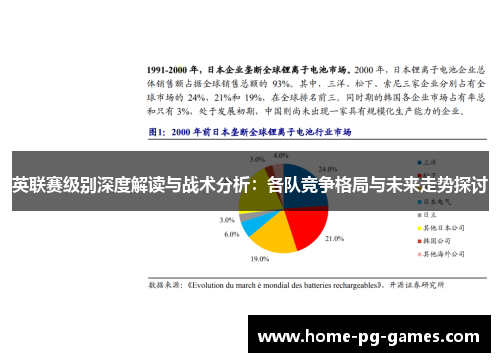 英联赛级别深度解读与战术分析：各队竞争格局与未来走势探讨