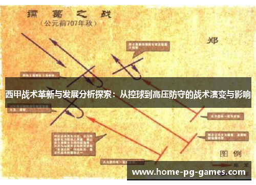 西甲战术革新与发展分析探索：从控球到高压防守的战术演变与影响