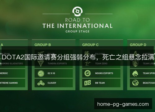 DOTA2国际邀请赛分组强弱分布，死亡之组悬念拉满