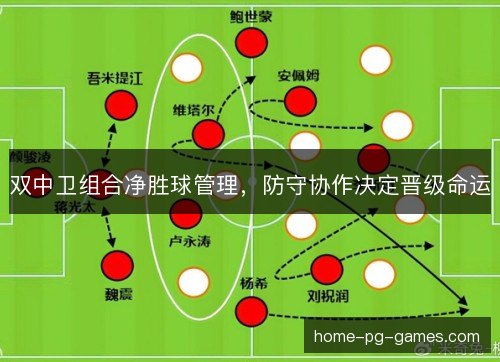 双中卫组合净胜球管理,防守协作决定晋级命运 双中卫组合净胜球管理,防守协作决定晋级命运